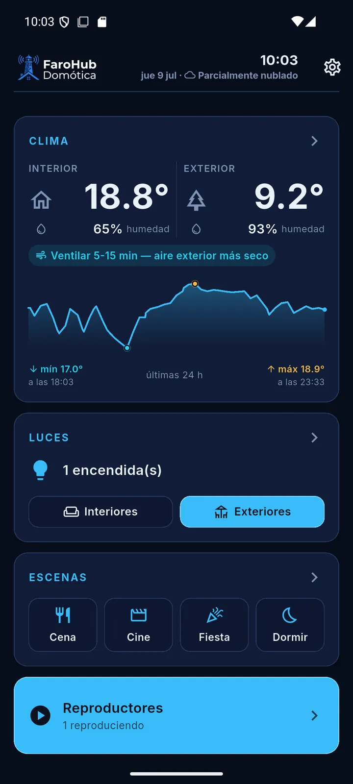 Pantalla principal de la app FaroHub con clima, luces, escenas y reproductores